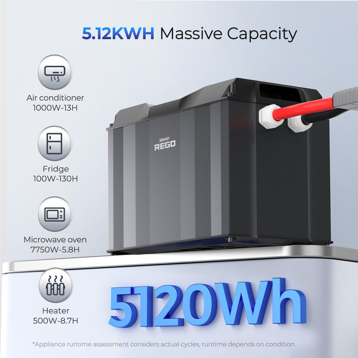 REGO 12V 400Ah Lithium Iron Phosphate Battery