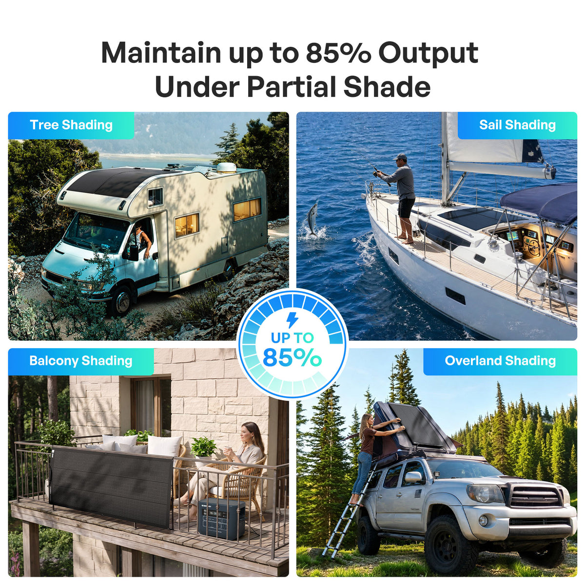 Flex ShadowFlux 200W Anti-Shading N-Type Flexible Solar Panel