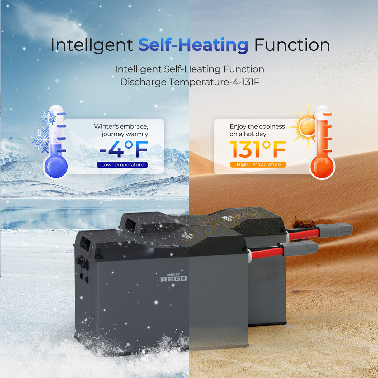 REGO 12V 400Ah Lithium Iron Phosphate Battery