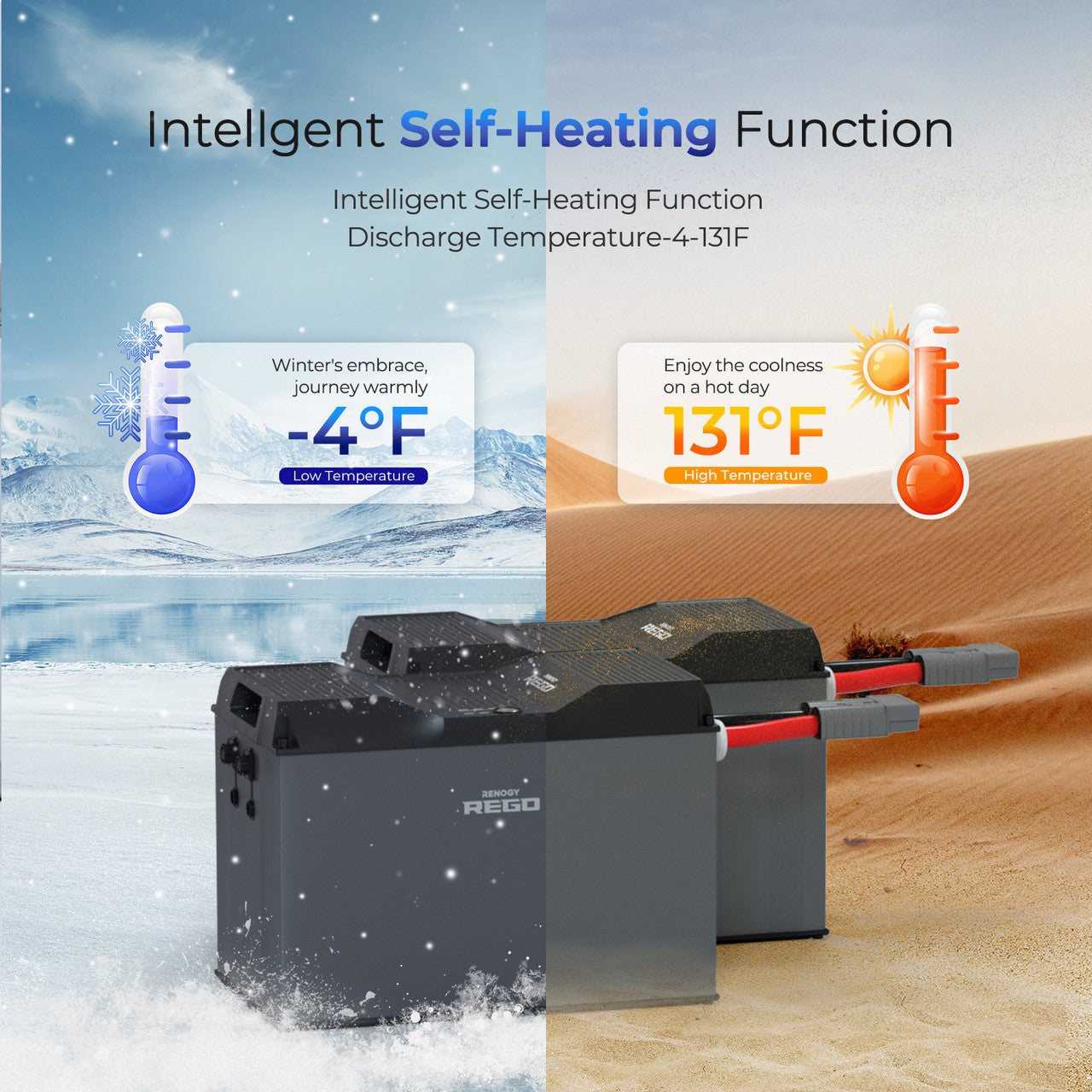 REGO 12V 400Ah Lithium Iron Phosphate Battery