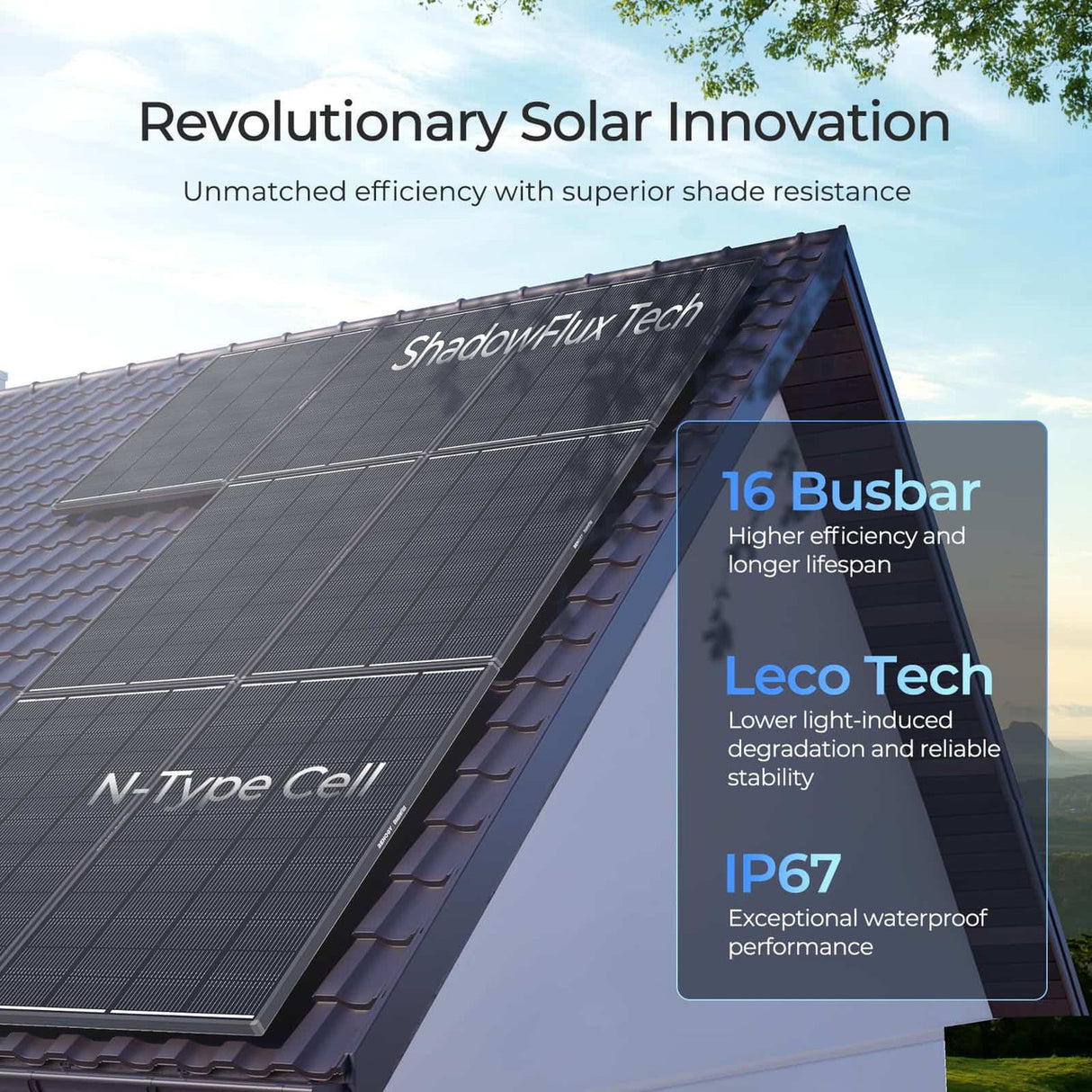200W ShadowFlux Anti-shading N-Type Solar Panel