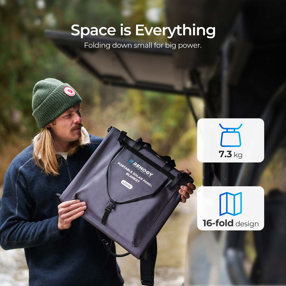 200W/400W Solar Panel Blanket