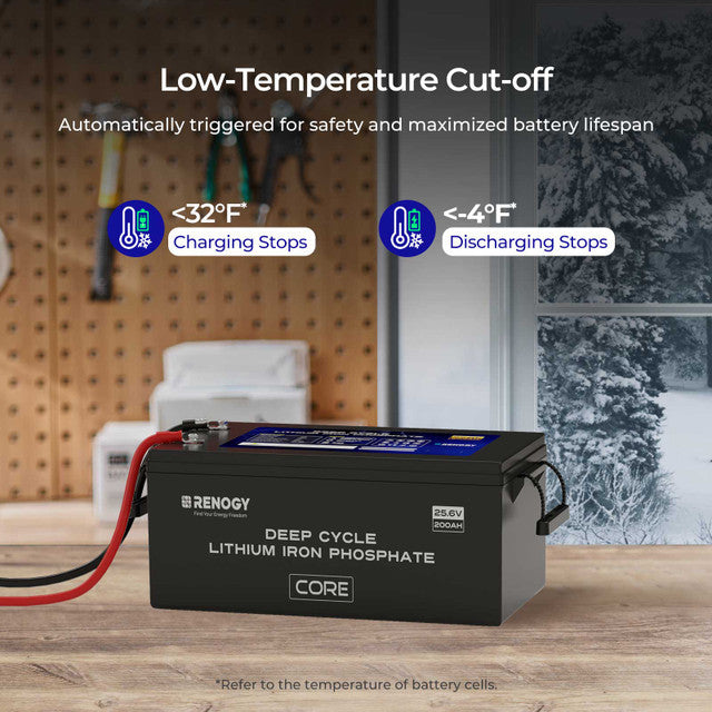 Core-24V 200Ah Deep Cycle Lithium Iron Phosphate Battery