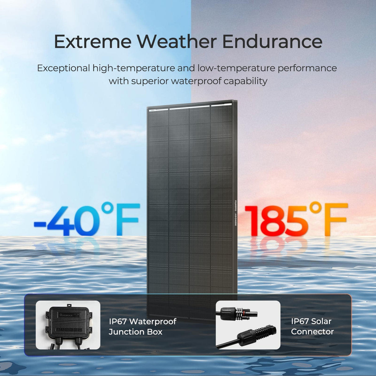 200W ShadowFlux Anti-shading N-Type Solar Panel