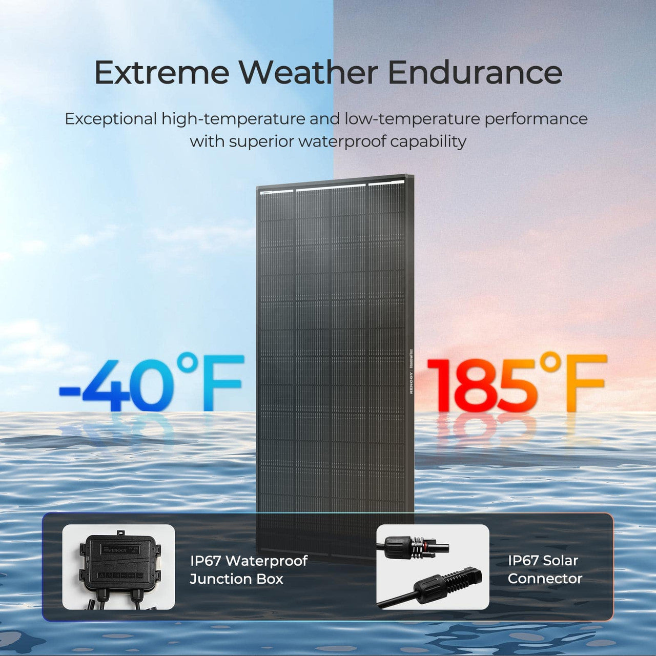 200W ShadowFlux Anti-shading N-Type Solar Panel