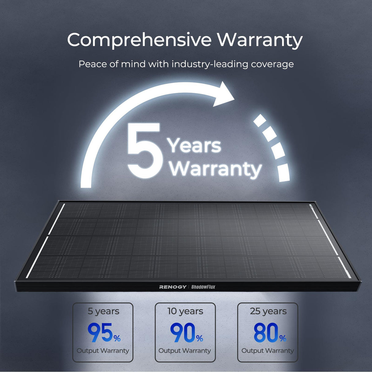 200W ShadowFlux Anti-shading N-Type Solar Panel