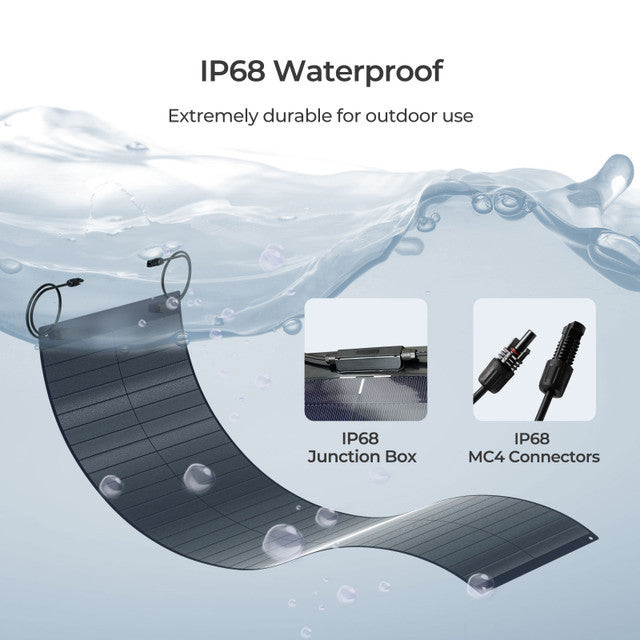 Renogy 150Watt CIGS Flexible Solar Panel