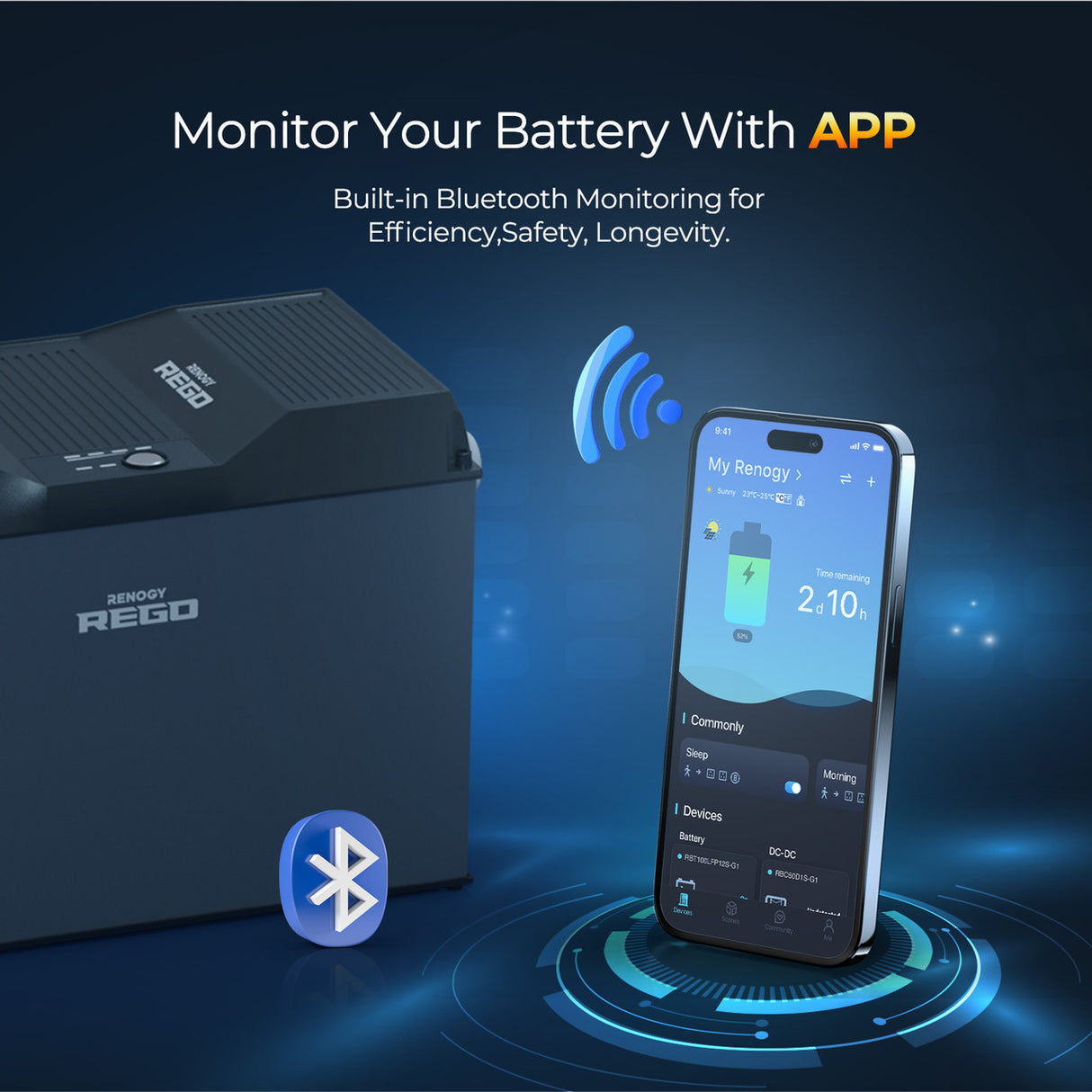 REGO 12V 400Ah Lithium Iron Phosphate Battery