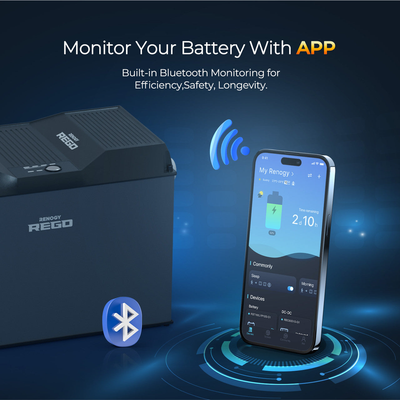 REGO 12V 400Ah Lithium Iron Phosphate Battery