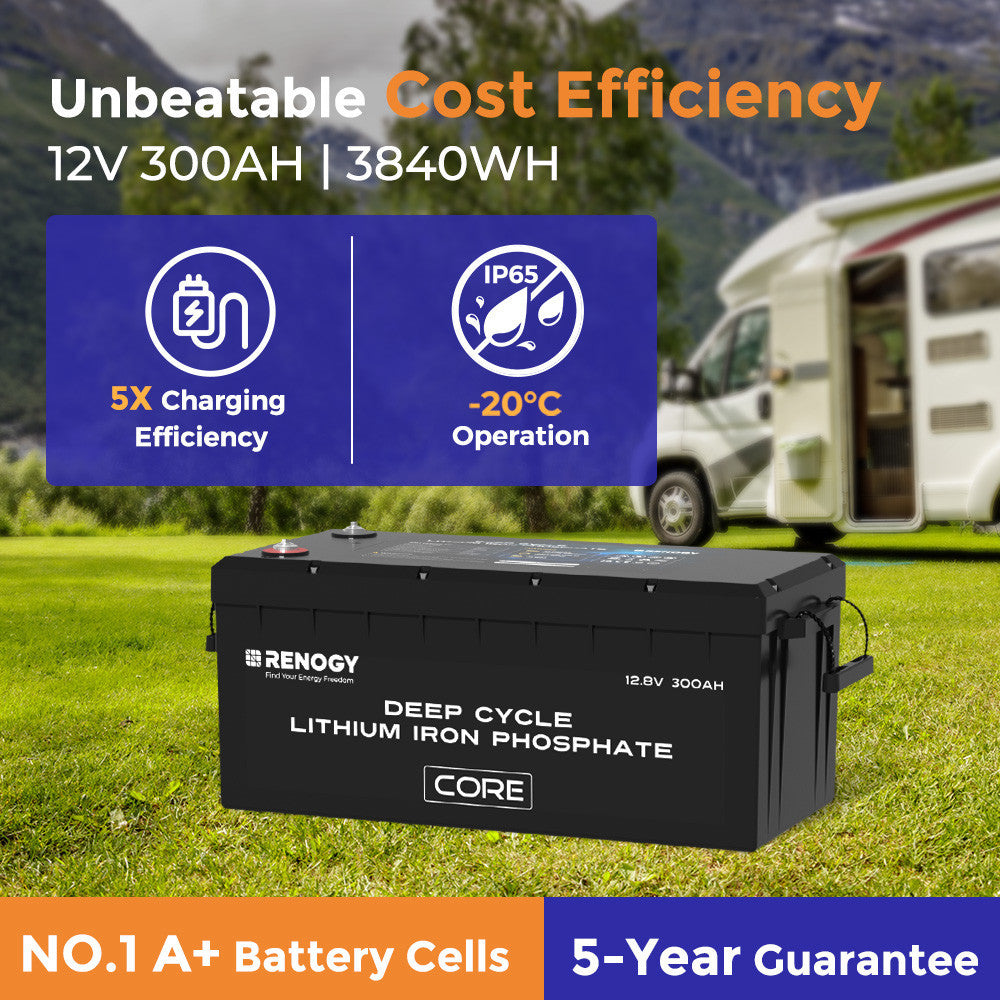 Core-12V 300Ah Deep Cycle Lithium Iron Phosphate Battery