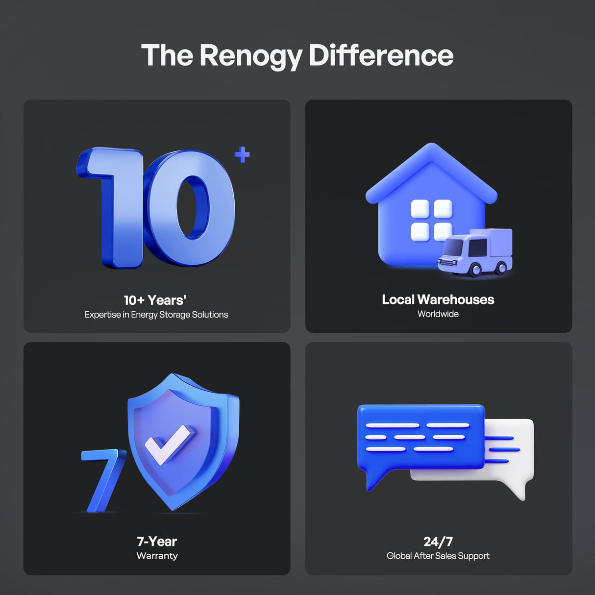 Pro S1 12V 120Ah / 240Ah LiFePO4 Battery