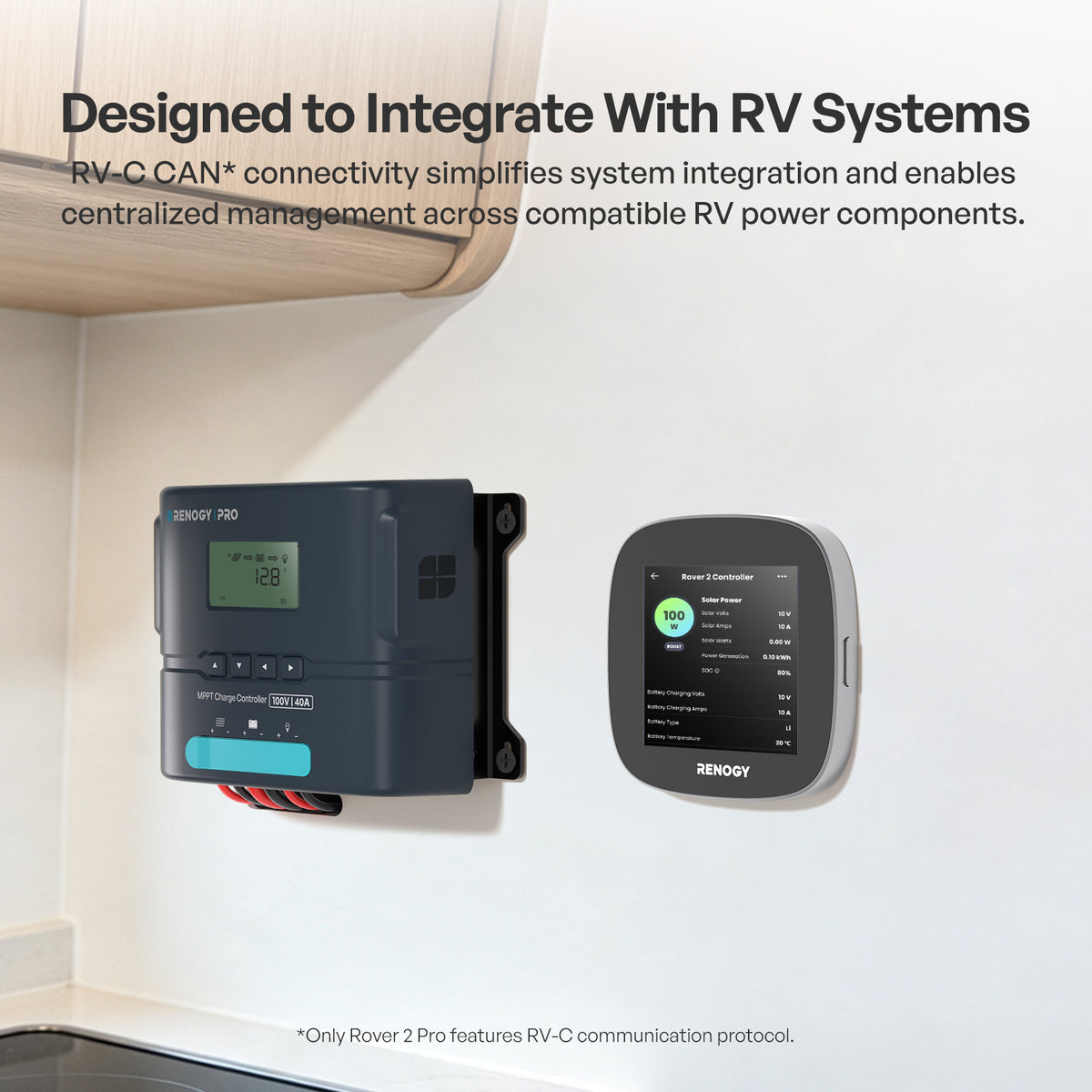 Rover 2 12V/24V 20A Compact MPPT Charge Controller with Bluetooth