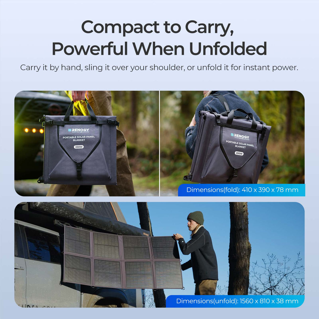 200W/400W Solar Panel Blanket