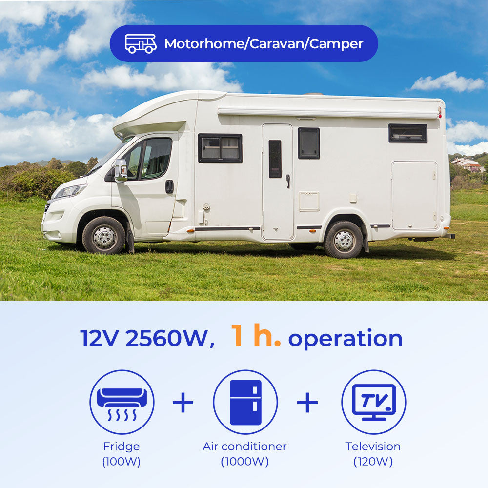 12V 100Ah Pro Deep Cycle Lithium Iron Phosphate Battery self-heating w/Bluetooth