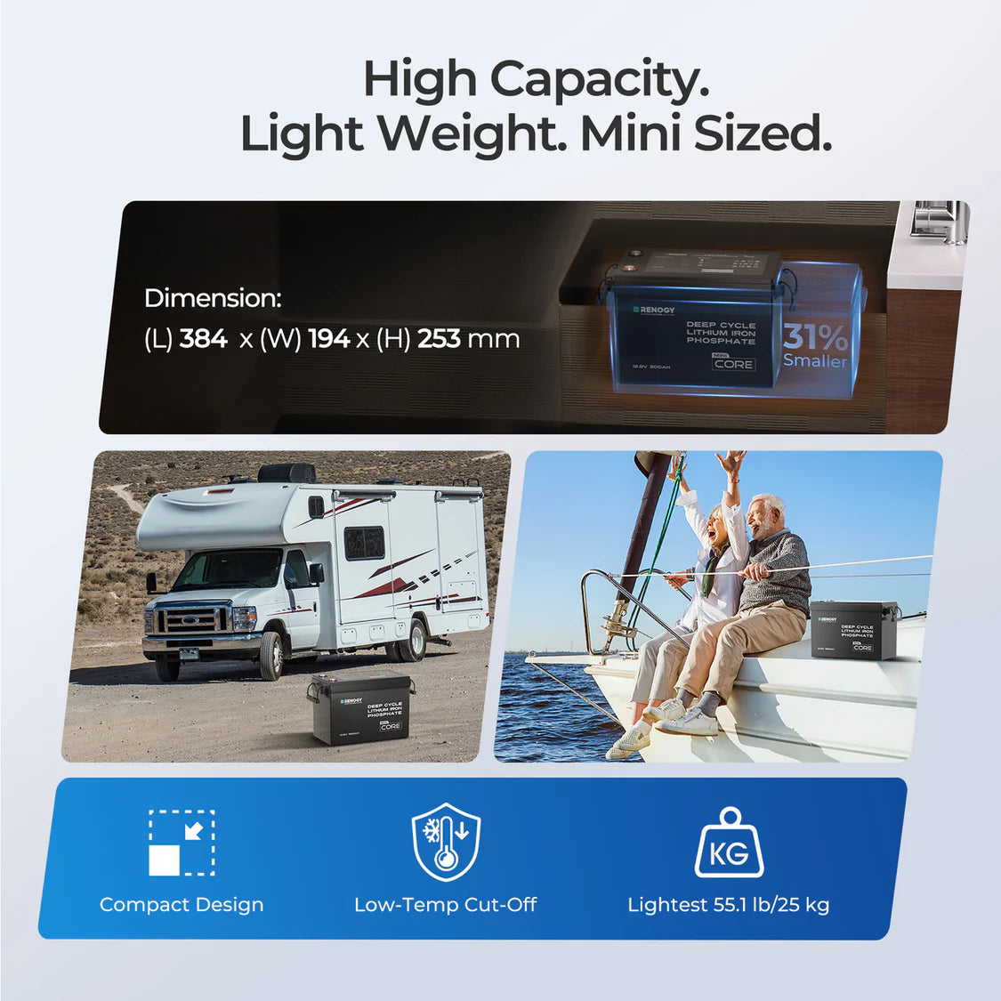 5,12Kwh Caravan Power System | 3000W inverter, 50A Battery Charger