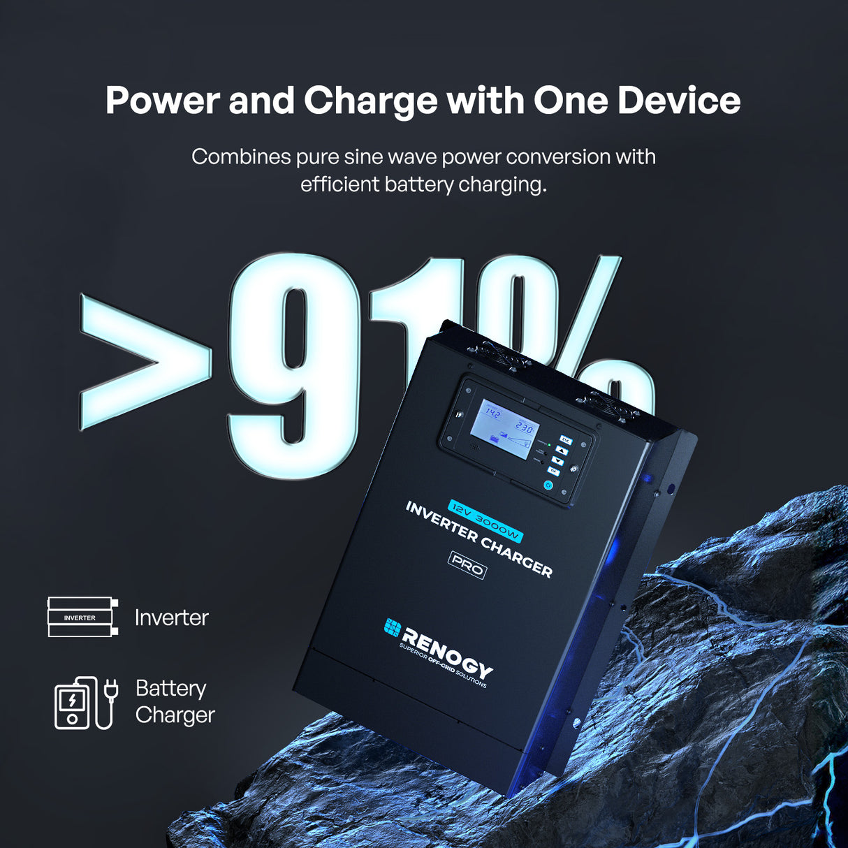 Pro 12V 3000W HF Inverter Charger