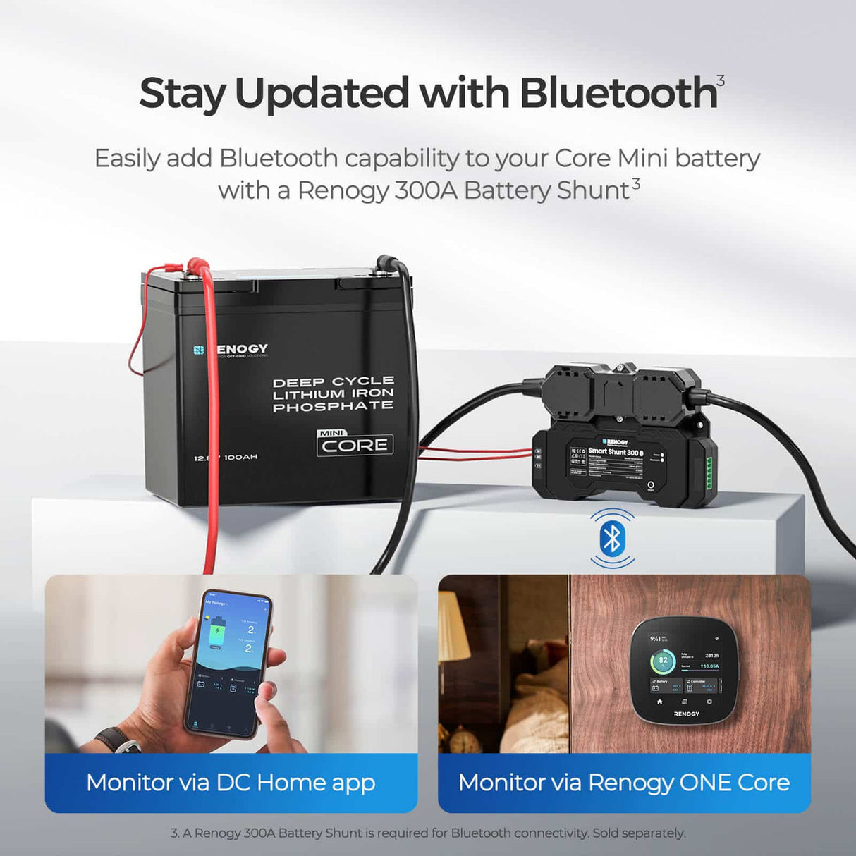 1,28kWh Caravan Power System | 2000W Inverter, 100Ah Lithium Battery