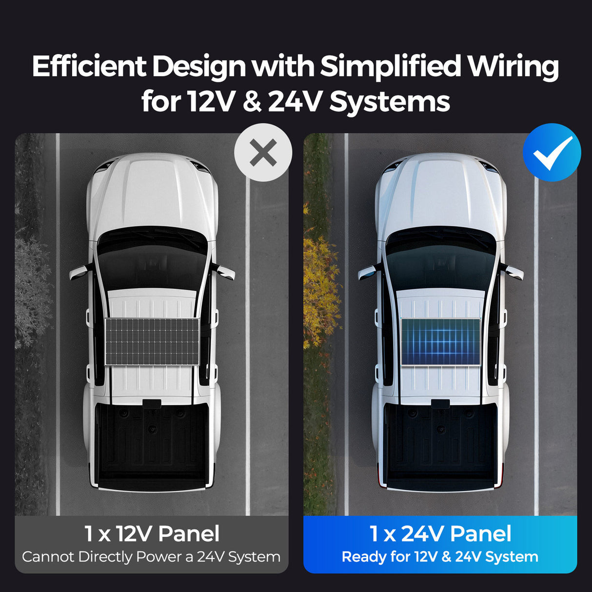 N-Type 16BB Rigid Solar Panel 200W/175W/100W