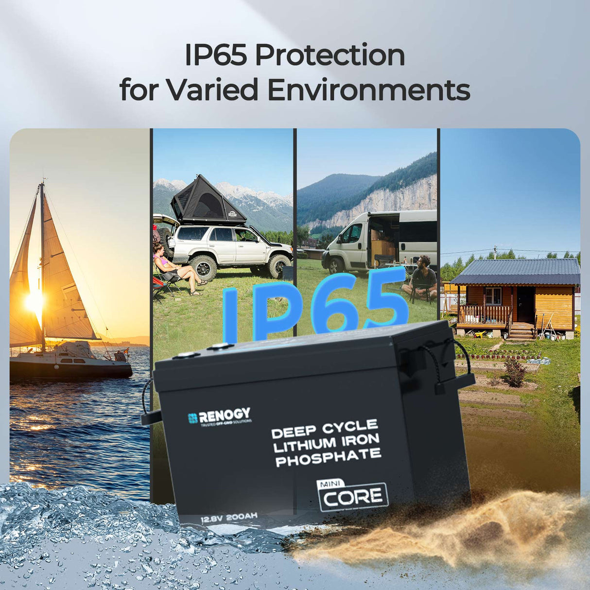 5,12kWh Caravan Power System | 3000W Inverter (EU Plug, 2-Pin), 200Ah Lithium Battery x2