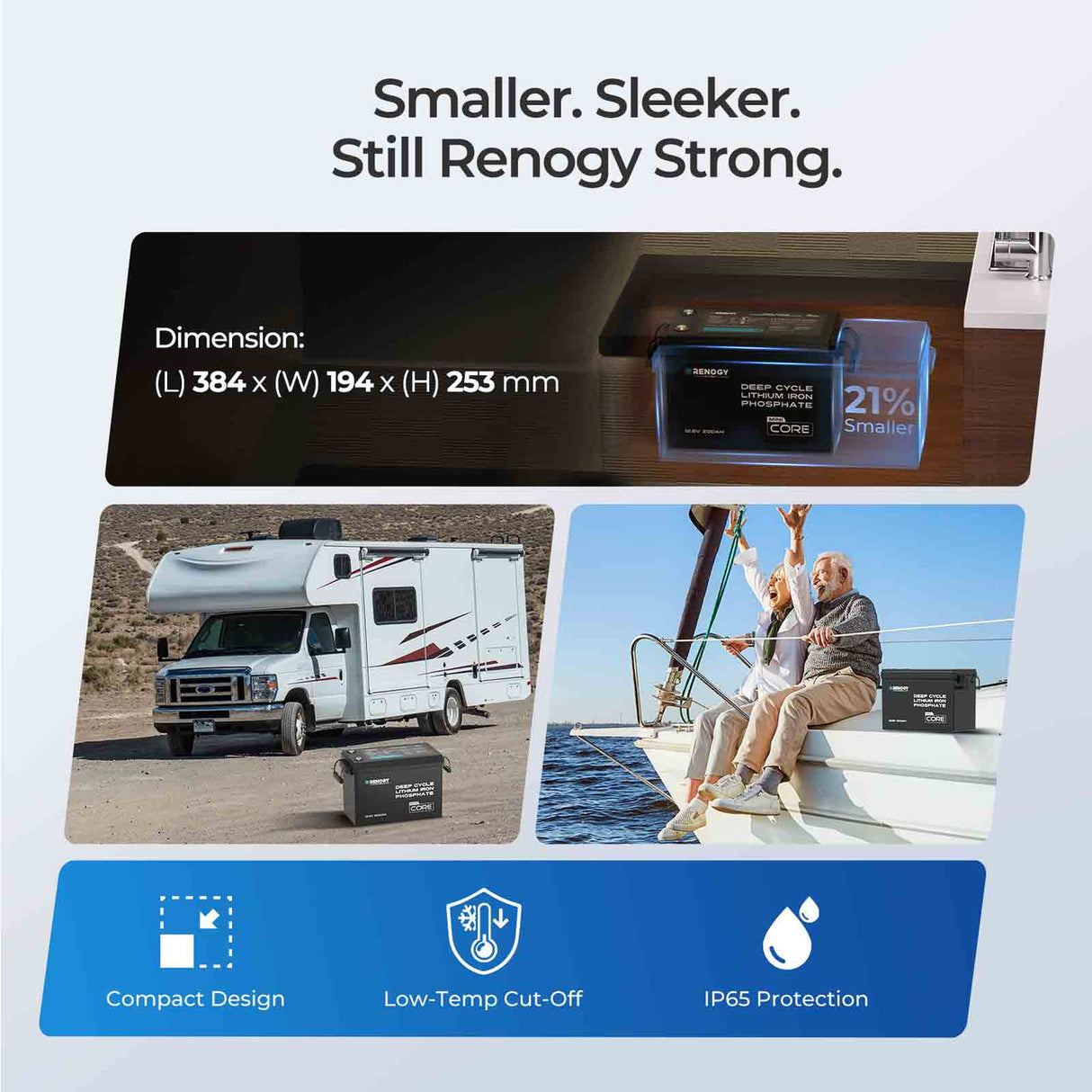 5,12kWh Caravan Power System | 3000W Inverter (EU Plug, 2-Pin), 200Ah Lithium Battery x2