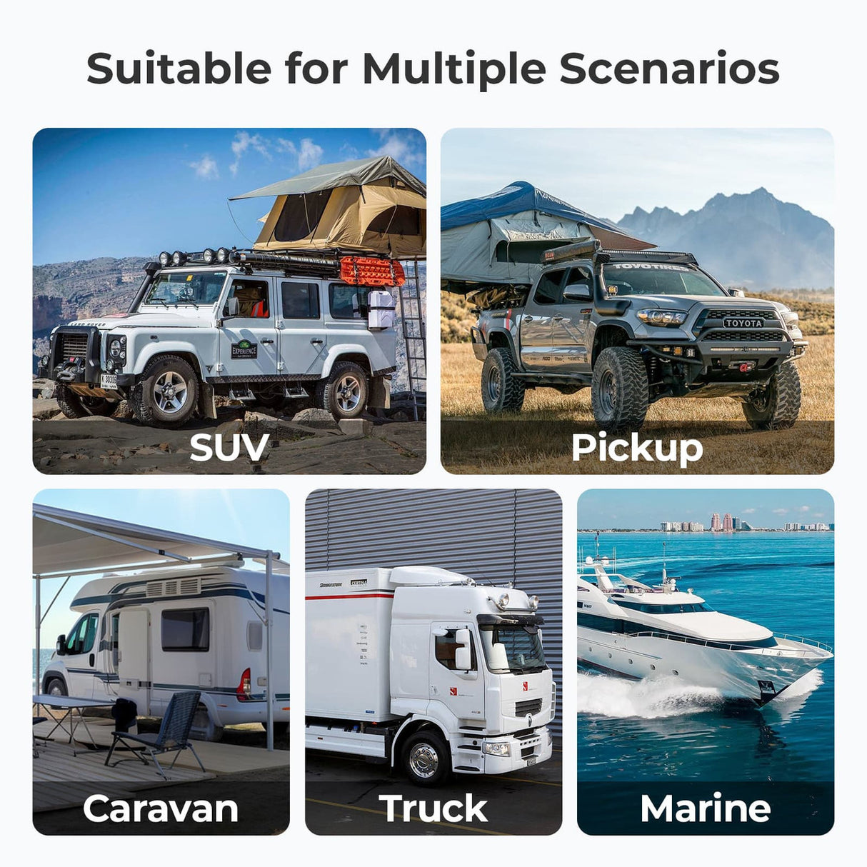 12V/24V IP67 50A DC-DC Battery Charger with MPPT