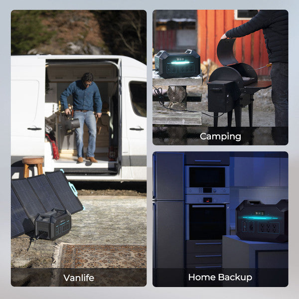 Renogy Portable Power Station Camping, 998Wh Backup Lithium Battery of 1hour 80% Fast Recharging