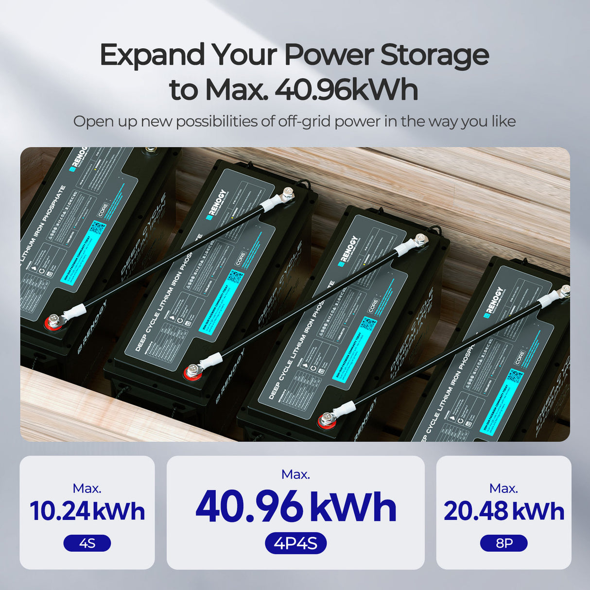 Core - 12V 200Ah Lithium Iron Phosphate Battery w/ Bluetooth