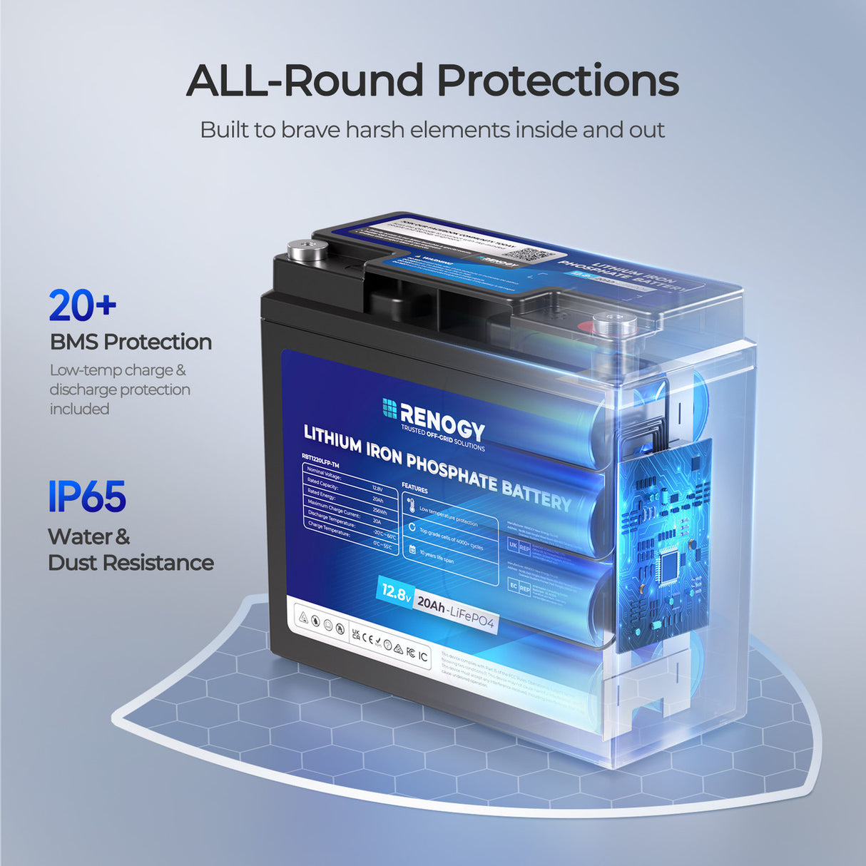 12V 20Ah Trolling Motor Lithium Iron Phosphate Battery