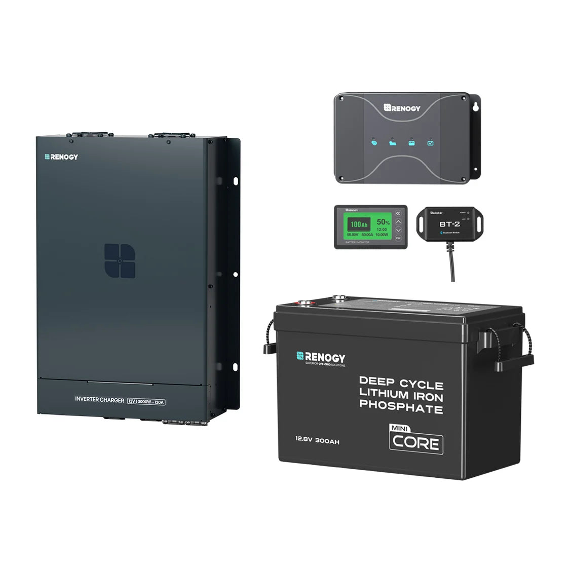 3,84Kwh Caravan Power System | 2000W Inverter, 50A Battery Charger