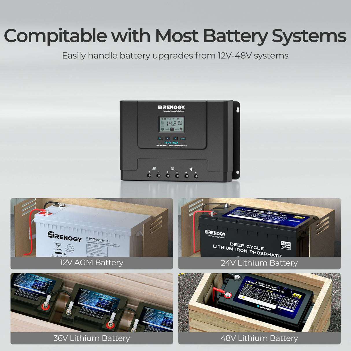 Rover Lite 12V/ 24V/ 36V/ 48V 60A MPPT Solar Charge Controller