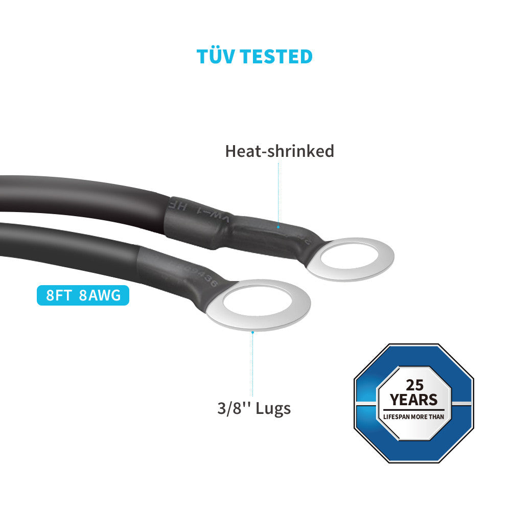 Wiring and Mounting Kit For Three Solar Panels Setup