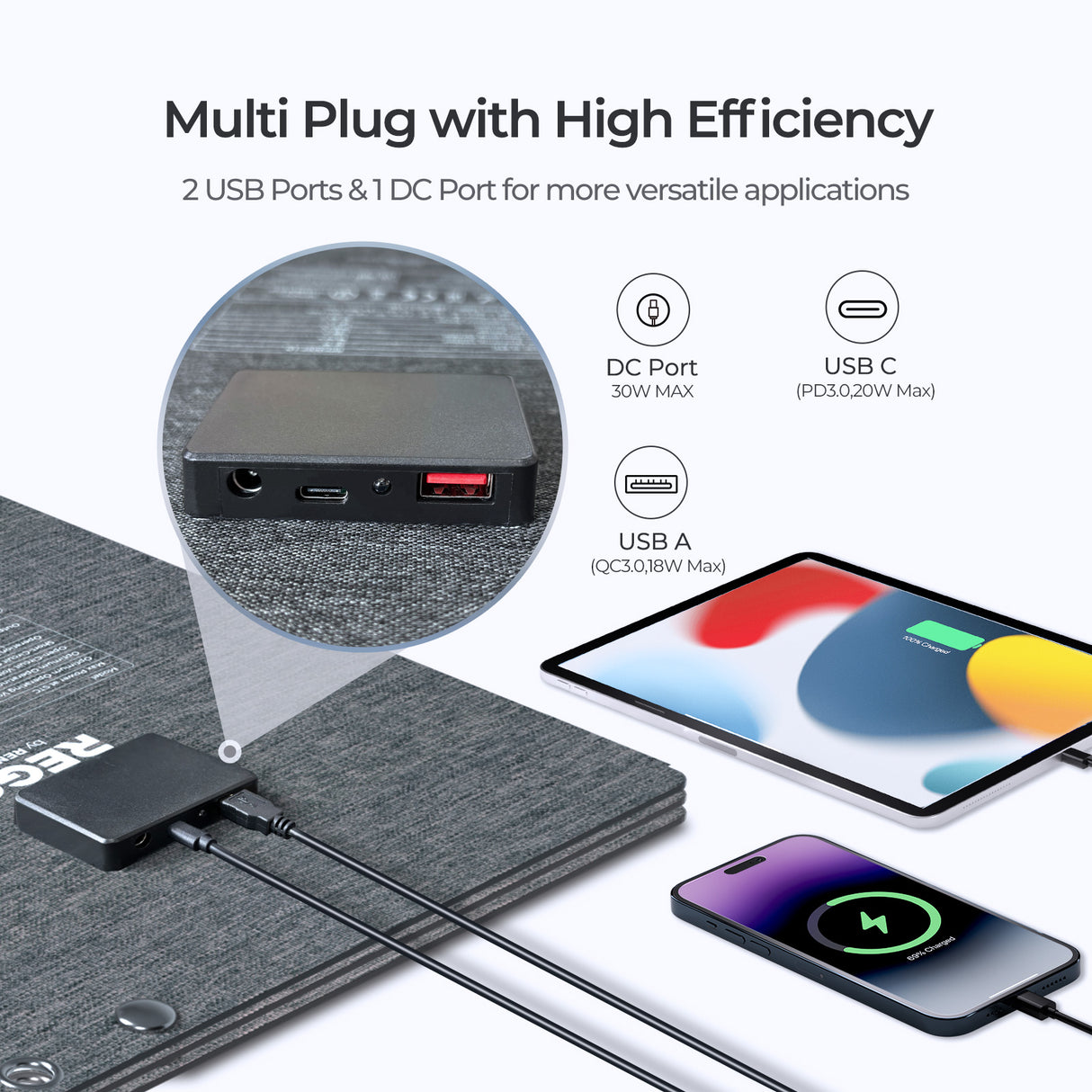 E.FLEX-SE 30W PRO Portable Solar Panel