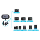 BT-1 Bluetooth Module for Renogy Products w/ RS232 Port