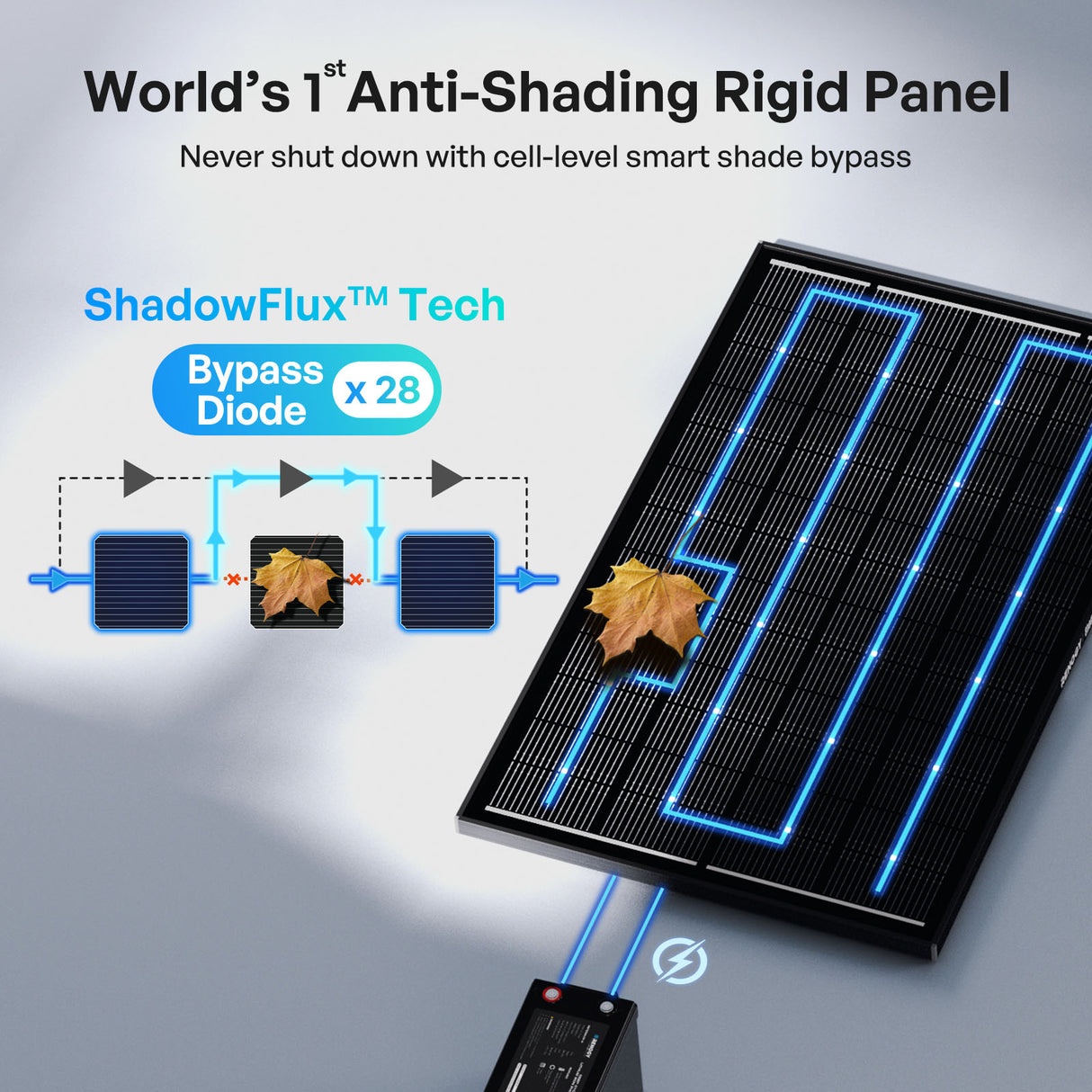 ShadowFlux 12V 200W Anti-Shading Solar Panel