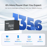 100ah lifepo4 battery