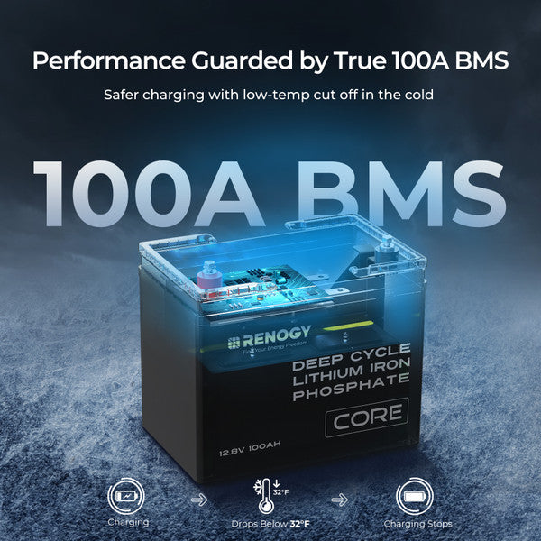 12v 100ah battery