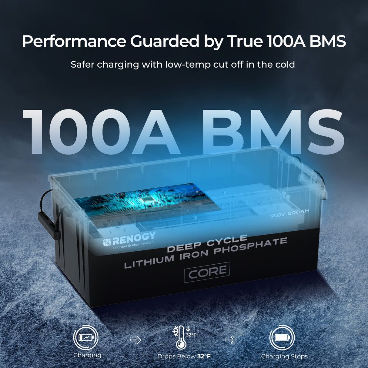 LiFePo4 Lithium Battery 12.8V 200Ah Deep Cycle Lithium Iron Phosphate Battery