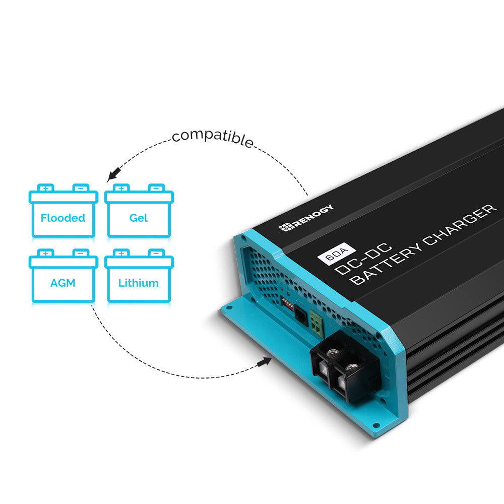 RNG-DCC1212-60