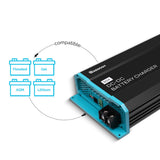 RNG-DCC1212-60