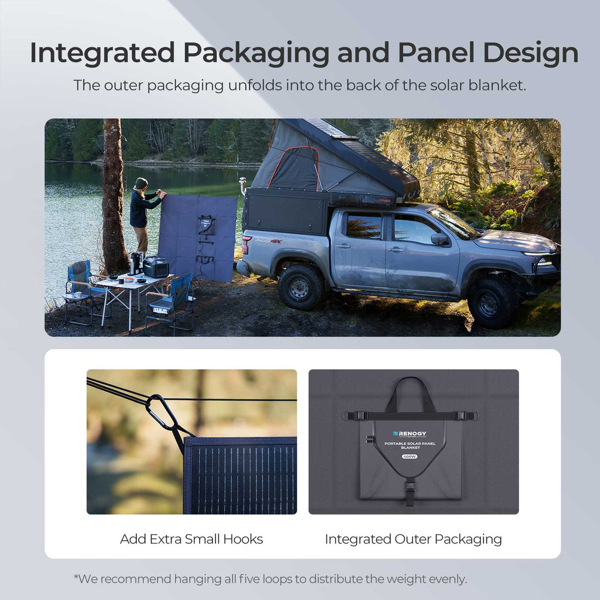200W/400W Solar Panel Blanket