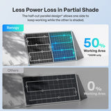 Renogy 200W/100W N-Type Bifacial Solar Panel Less Power Loss in Partial Shade