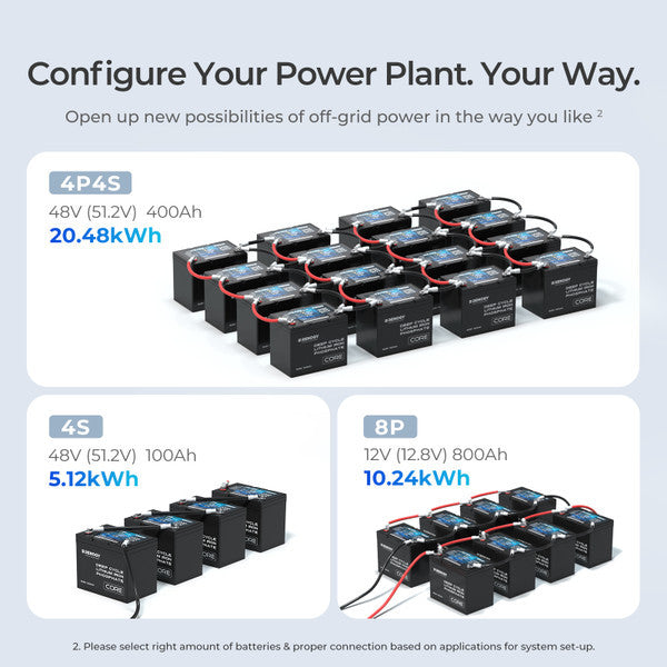 100ah deep cycle battery