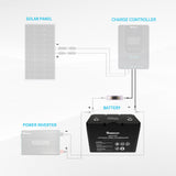 Battery to Charge Controller Tray Cables