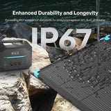 220W Lightweight Portable Solar Suitcase