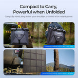 200W/400W Solar Panel Blanket