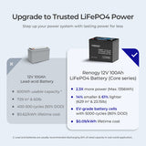 100ah lithium battery