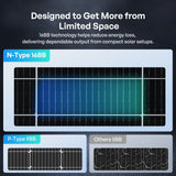 Renogy 200W/100W N-Type Bifacial Solar Panel Designed to Get More from Limited Space