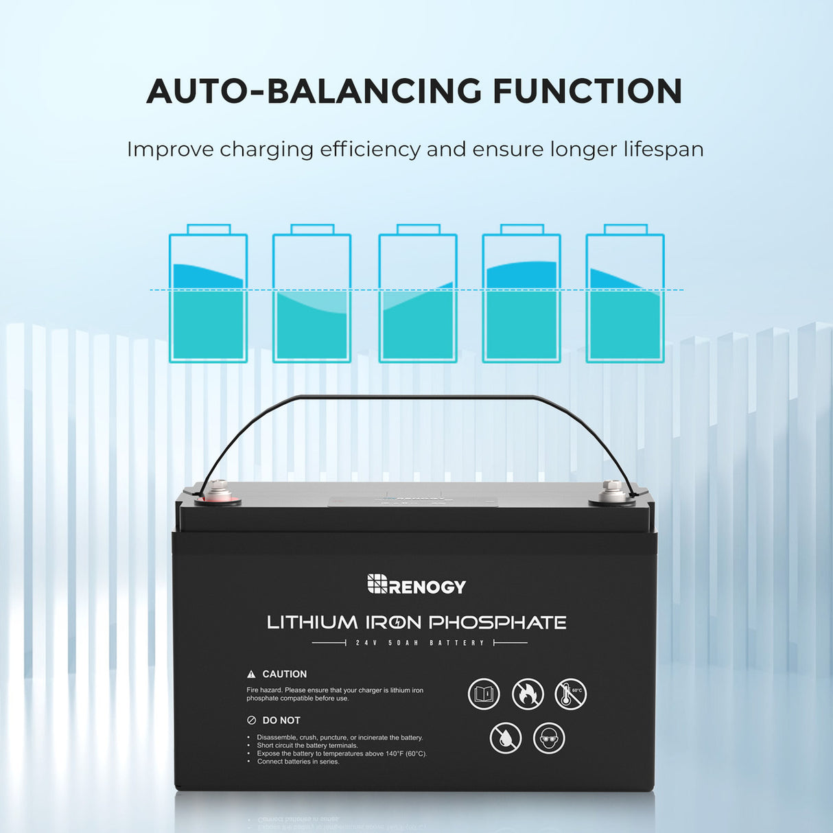 24V 50Ah Lithium Iron Phosphate Battery