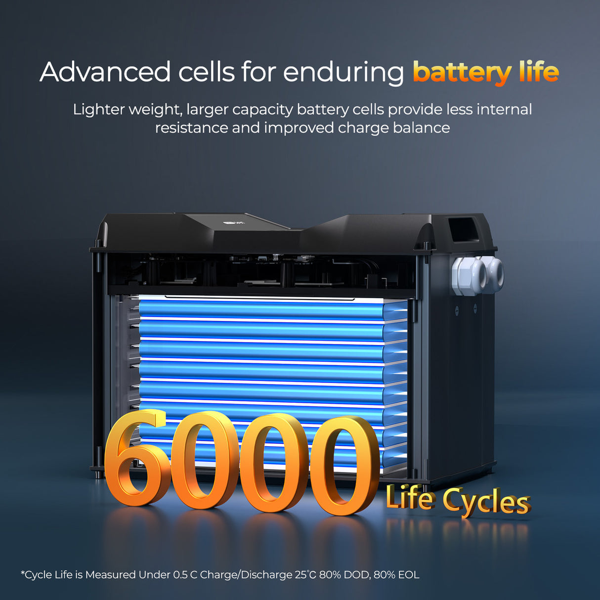 REGO 12V 400Ah Lithium Iron Phosphate Battery