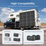 200W/400W Solar Panel Blanket
